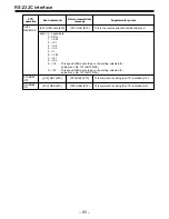 Preview for 585 page of Panasonic DVC PRO Studio AJ-D950P Service Manual