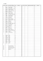 Preview for 592 page of Panasonic DVC PRO Studio AJ-D950P Service Manual