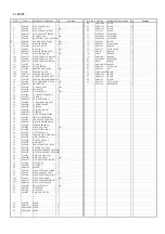 Preview for 600 page of Panasonic DVC PRO Studio AJ-D950P Service Manual