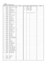 Preview for 604 page of Panasonic DVC PRO Studio AJ-D950P Service Manual