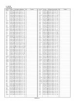 Preview for 619 page of Panasonic DVC PRO Studio AJ-D950P Service Manual