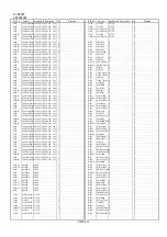 Preview for 621 page of Panasonic DVC PRO Studio AJ-D950P Service Manual