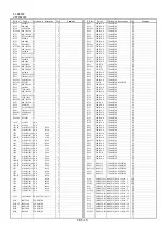 Preview for 622 page of Panasonic DVC PRO Studio AJ-D950P Service Manual