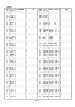 Preview for 627 page of Panasonic DVC PRO Studio AJ-D950P Service Manual