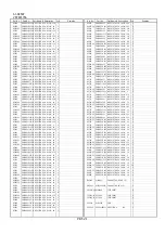 Preview for 628 page of Panasonic DVC PRO Studio AJ-D950P Service Manual