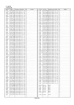 Preview for 633 page of Panasonic DVC PRO Studio AJ-D950P Service Manual