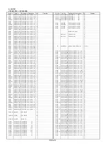 Preview for 636 page of Panasonic DVC PRO Studio AJ-D950P Service Manual