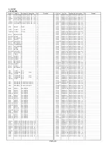 Preview for 637 page of Panasonic DVC PRO Studio AJ-D950P Service Manual