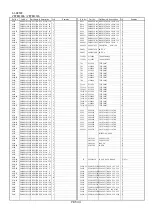 Preview for 641 page of Panasonic DVC PRO Studio AJ-D950P Service Manual