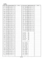 Preview for 643 page of Panasonic DVC PRO Studio AJ-D950P Service Manual