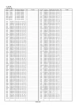 Preview for 645 page of Panasonic DVC PRO Studio AJ-D950P Service Manual