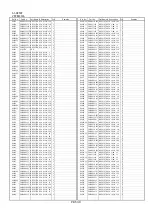 Preview for 646 page of Panasonic DVC PRO Studio AJ-D950P Service Manual