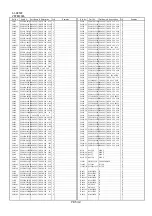 Preview for 649 page of Panasonic DVC PRO Studio AJ-D950P Service Manual