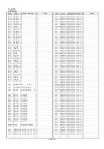 Preview for 650 page of Panasonic DVC PRO Studio AJ-D950P Service Manual