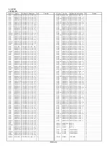 Preview for 651 page of Panasonic DVC PRO Studio AJ-D950P Service Manual