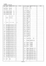 Preview for 652 page of Panasonic DVC PRO Studio AJ-D950P Service Manual