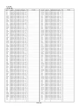 Preview for 653 page of Panasonic DVC PRO Studio AJ-D950P Service Manual