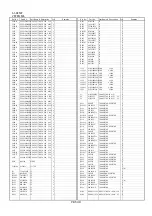 Preview for 655 page of Panasonic DVC PRO Studio AJ-D950P Service Manual