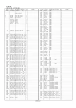 Preview for 664 page of Panasonic DVC PRO Studio AJ-D950P Service Manual