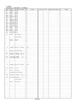 Preview for 669 page of Panasonic DVC PRO Studio AJ-D950P Service Manual