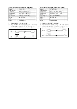 Preview for 674 page of Panasonic DVC PRO Studio AJ-D950P Service Manual