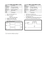 Preview for 676 page of Panasonic DVC PRO Studio AJ-D950P Service Manual