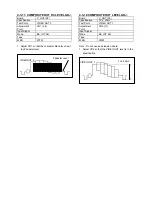 Preview for 678 page of Panasonic DVC PRO Studio AJ-D950P Service Manual