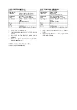 Preview for 681 page of Panasonic DVC PRO Studio AJ-D950P Service Manual