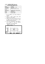 Preview for 685 page of Panasonic DVC PRO Studio AJ-D950P Service Manual