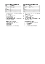 Preview for 692 page of Panasonic DVC PRO Studio AJ-D950P Service Manual