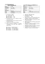 Preview for 693 page of Panasonic DVC PRO Studio AJ-D950P Service Manual