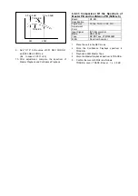 Preview for 702 page of Panasonic DVC PRO Studio AJ-D950P Service Manual