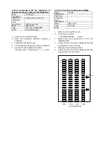 Preview for 704 page of Panasonic DVC PRO Studio AJ-D950P Service Manual