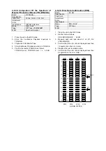 Preview for 708 page of Panasonic DVC PRO Studio AJ-D950P Service Manual