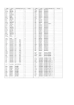 Preview for 723 page of Panasonic DVC PRO Studio AJ-D950P Service Manual