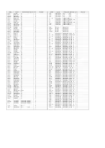 Preview for 741 page of Panasonic DVC PRO Studio AJ-D950P Service Manual