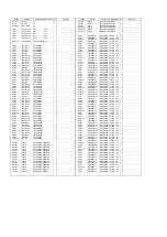 Preview for 746 page of Panasonic DVC PRO Studio AJ-D950P Service Manual