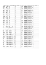 Preview for 754 page of Panasonic DVC PRO Studio AJ-D950P Service Manual