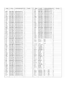 Preview for 760 page of Panasonic DVC PRO Studio AJ-D950P Service Manual