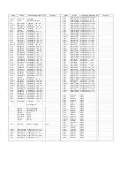 Preview for 765 page of Panasonic DVC PRO Studio AJ-D950P Service Manual