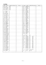 Preview for 774 page of Panasonic DVC PRO Studio AJ-D950P Service Manual