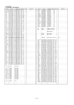 Preview for 777 page of Panasonic DVC PRO Studio AJ-D950P Service Manual