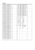 Preview for 781 page of Panasonic DVC PRO Studio AJ-D950P Service Manual