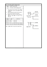 Preview for 796 page of Panasonic DVC PRO Studio AJ-D950P Service Manual