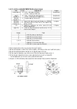 Preview for 807 page of Panasonic DVC PRO Studio AJ-D950P Service Manual