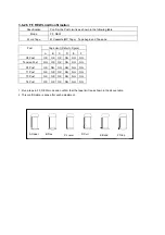 Preview for 820 page of Panasonic DVC PRO Studio AJ-D950P Service Manual