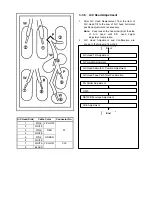 Preview for 842 page of Panasonic DVC PRO Studio AJ-D950P Service Manual