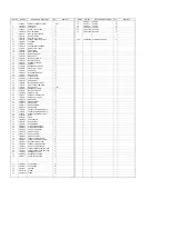 Preview for 868 page of Panasonic DVC PRO Studio AJ-D950P Service Manual