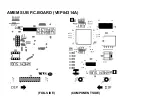 Preview for 888 page of Panasonic DVC PRO Studio AJ-D950P Service Manual