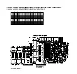 Preview for 892 page of Panasonic DVC PRO Studio AJ-D950P Service Manual